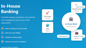 Money Mindset Makeover: Transform How You Manage Your Finances